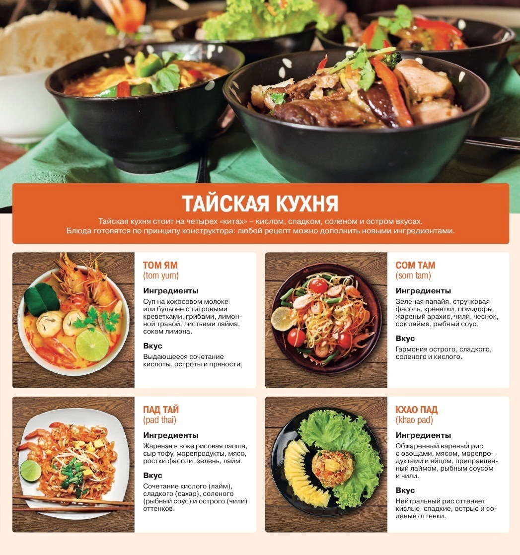 Популярные блюда кухни Таиланда