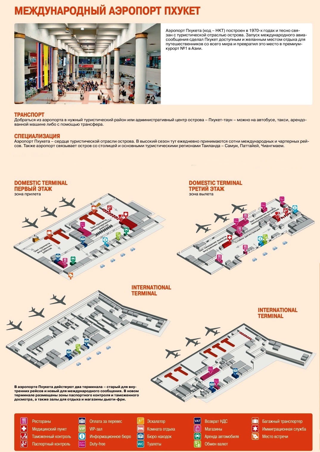 Схема Phuket International Airport