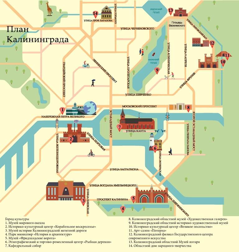 Карта-схема для прогулок по городу