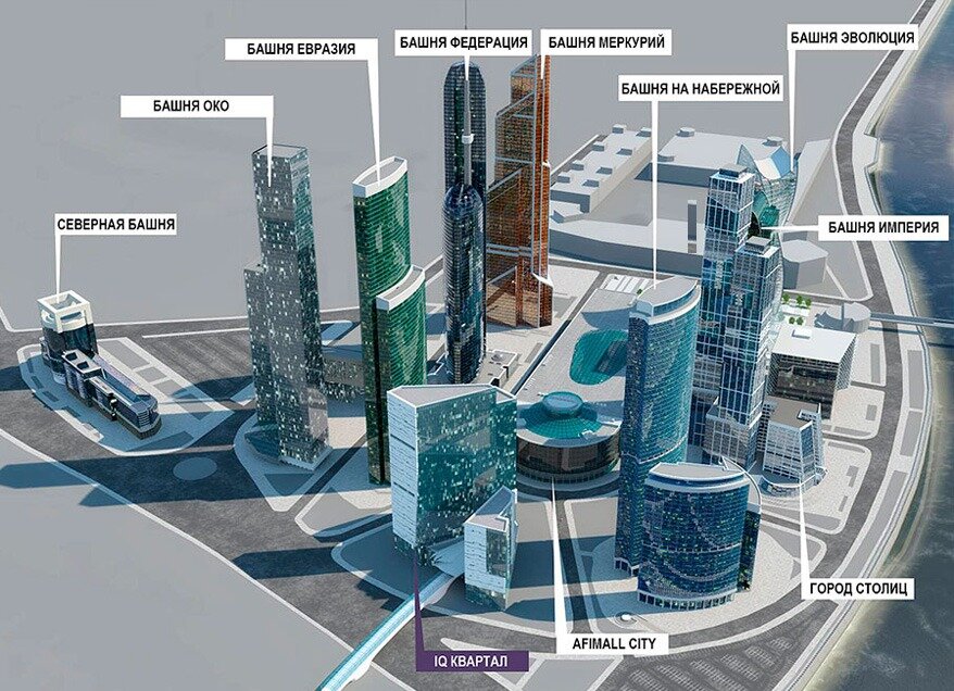 Схема-план башен Moscow City